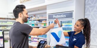 nutritional supplement survey 2024
