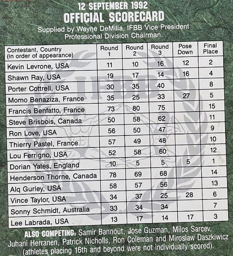 1992 Mr. Olympia scorecard