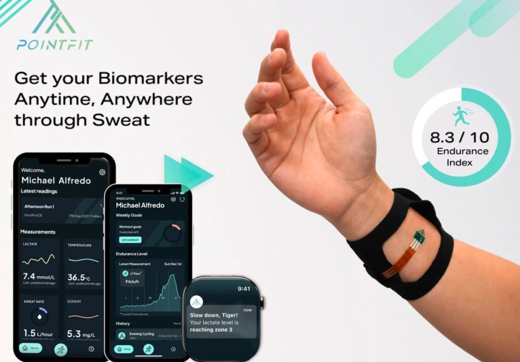 CES 2026 PF-Sweat patch